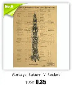 DecorBites™ Vintage Aircraft Design Poster for Wall Decor