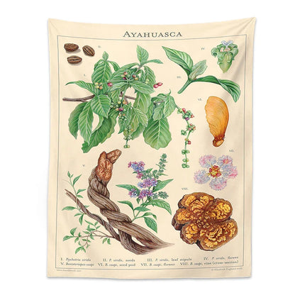 Decorbites™ Botanisches Wandbehang Tapisserie Vintage Blumenmuster Referenztabelle Kunst