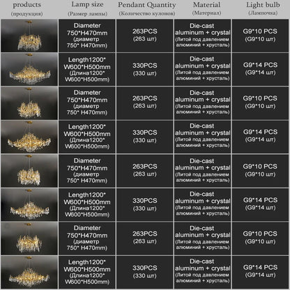 DecorBites™ Golden Crystal Chandelier - Modern Luxury Long Light for Kitchen, Dining, Living, Bedroom