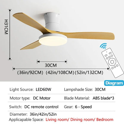 DecorBites™ Low Profile Ceiling Fan Light with Black ABS Blades and Remote Control
