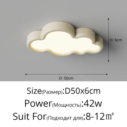 DecorBites™ Cloud LED Chandelier for Child Room Kitchen Dining Study Indoor Lighting