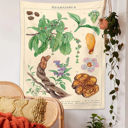 Decorbites™ Botanisches Wandbehang Tapisserie Vintage Blumenmuster Referenztabelle Kunst