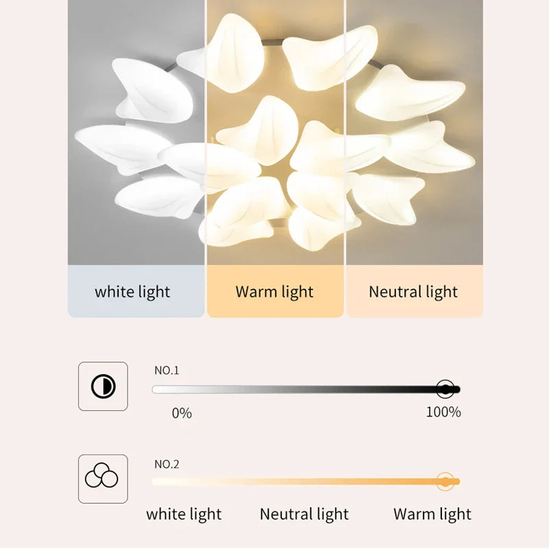 Lámpara de techo LED DecorBites™: Luz brillante para la decoración de dormitorio, comedor, cocina y sala de estar.
