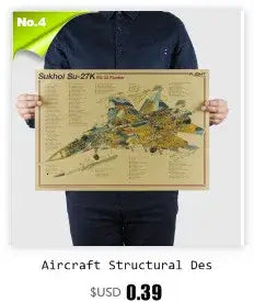 DecorBites™ Vintage Aircraft Design Poster for Wall Decor