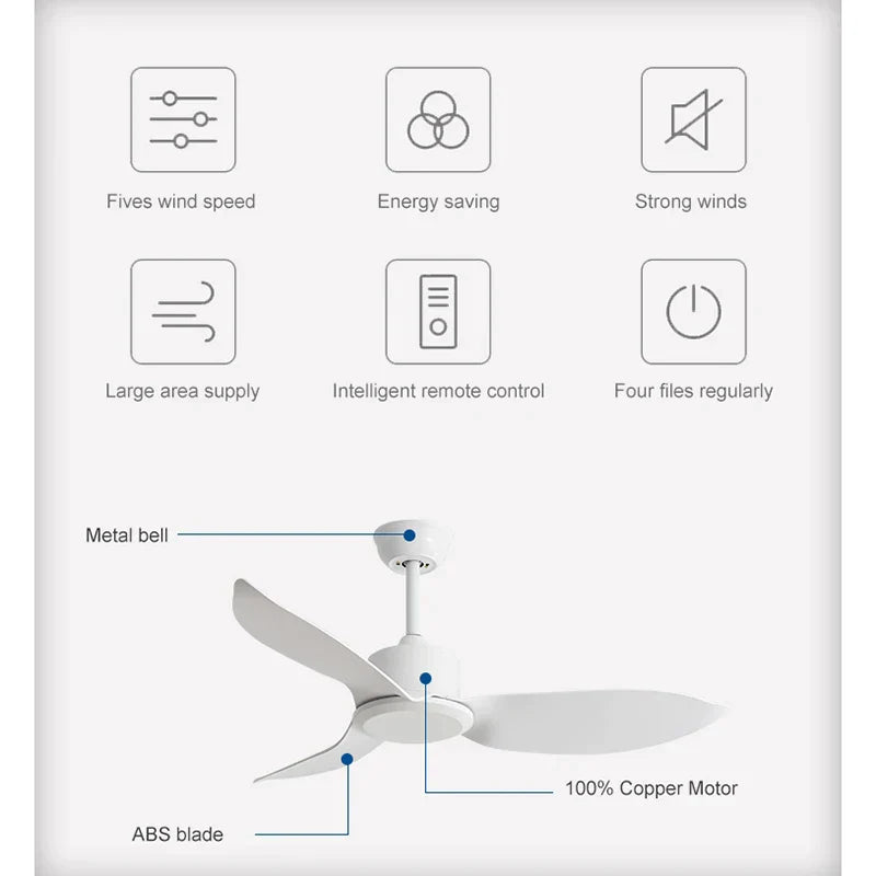 مروحة سقف DecorBites™ مقاس 48 بوصة مزودة بجهاز تحكم عن بعد وشفرات بلاستيكية لغرفة النوم والأماكن الداخلية والصناعة 220 فولت