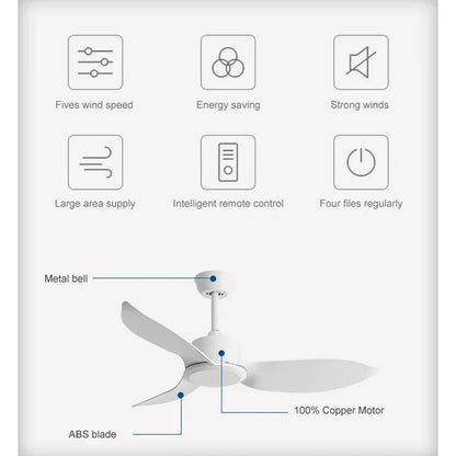 مروحة سقف DecorBites™ مقاس 48 بوصة مزودة بجهاز تحكم عن بعد وشفرات بلاستيكية لغرفة النوم والأماكن الداخلية والصناعة 220 فولت