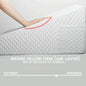 Decobites Sleep Support Wedge Pillow - Triangle Air Layer Memory Foam Bed Wedge