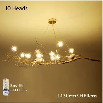 DecorBites™ Bird Nest LED Chandelier: Retro Iron Branch Pendant Lighting for Dining Room
