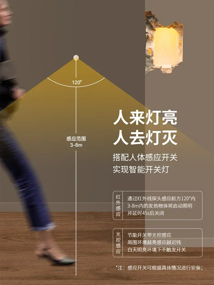 DecorBites™ Embedded Night Light Gypsum Corner Wall Sconces for Corridor Stair Background