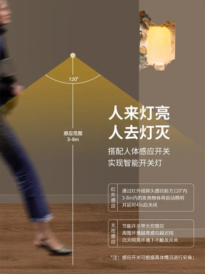 DecorBites™ Embedded Night Light Gypsum Corner Wall Sconces for Corridor Stair Background