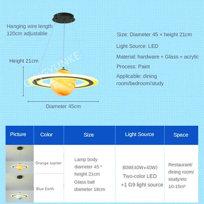 DecorBites™ Acrylic Planet LED Chandelier Earth Ball Decor Star Pendant Light