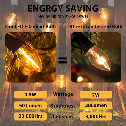Bombilla LED de filamento DecorBites™ con cristal tintado dorado, tipo candelabro, regulable, 2200 K, 0,5 W, 110 V/220 V