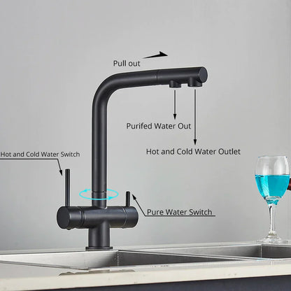 Decorbites™ Zweihand-Wasserfilter-Küchenarmatur mit 360°-Drehung & herausziehbarem Mischbatterie-Hahn