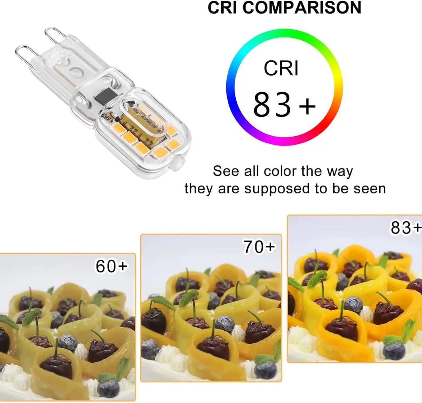 لمبة LED G9 من DecorBites™ بقوة 2 وات 100-150 لومن 16xSMD3528 أبيض دافئ/أبيض بارد 110 فولت-220 فولت