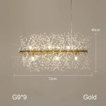 DecorBites™ Dandelion Chandelier: Nordic Minimalist Wrought Iron LED Indoor Light for Living Room