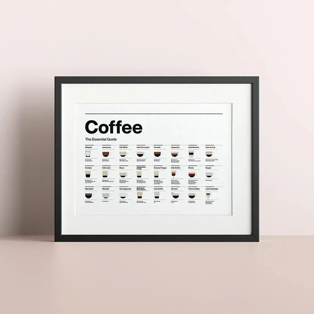 DecorBites™ Coffee Lovers’ Minimalist Guide Canvas Art