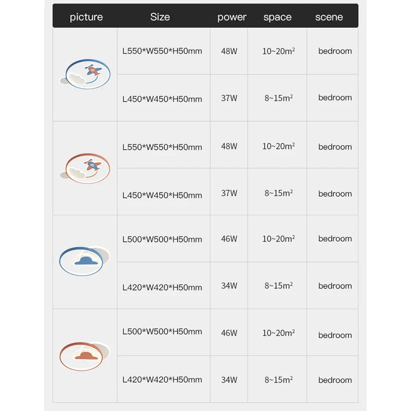 ثريا سقف LED لغرفة الأطفال من DecorBites™، مصباح معلق حديث لغرفة الدراسة