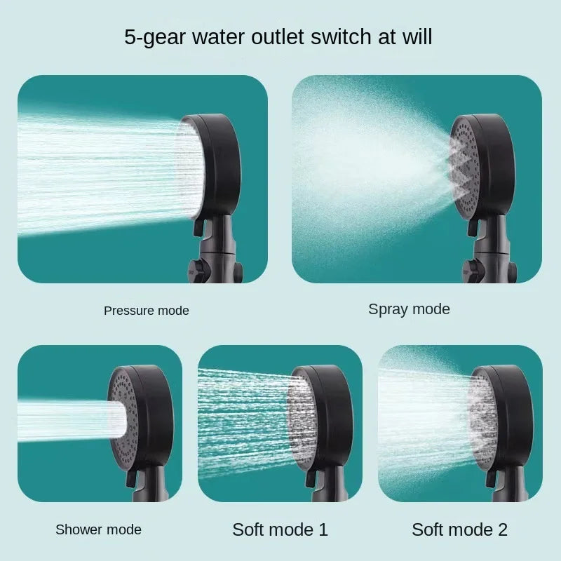 DecorBites™ High Pressure 5 Modes Round Shower Head Set for Bathroom Accessories