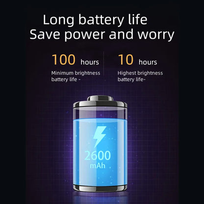 DecorBites™ Dimmable Wireless Wall Mounted Spotlight 3W USB Recharge LED Night Light