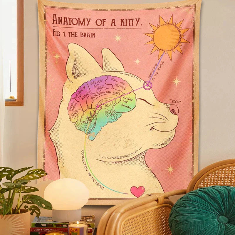 Decobites Tarot Cat Sun Moon Wall Hanging Tapestry for Boho Home Decor