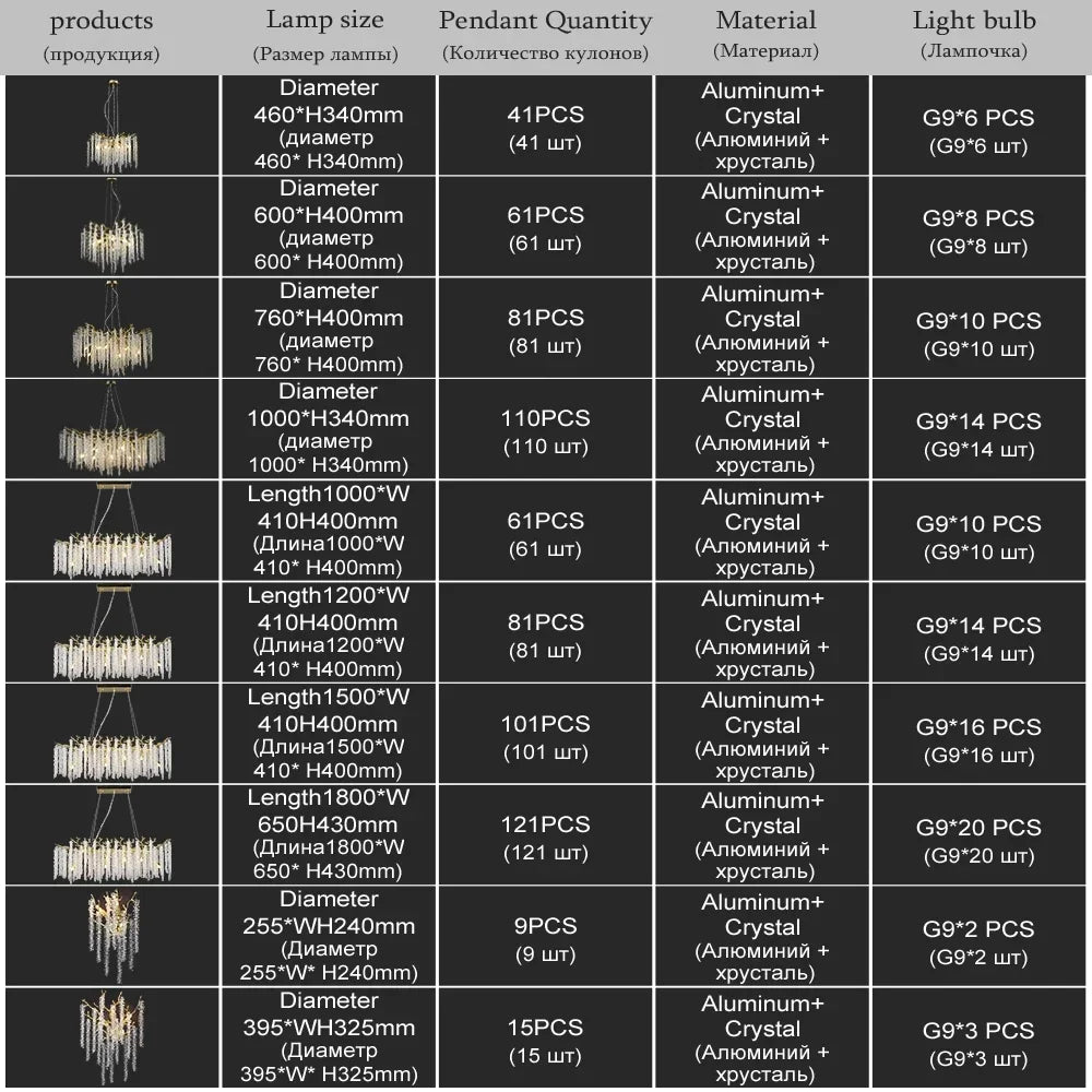 DecorBites™ Gold Round Crystal Branches Chandelier