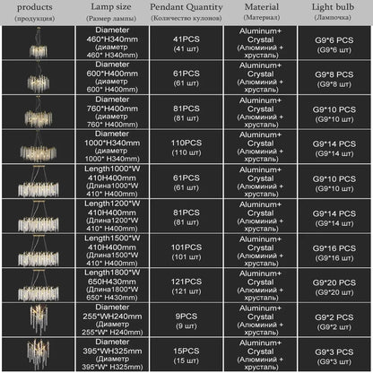 DecorBites™ Gold Round Crystal Branches Chandelier
