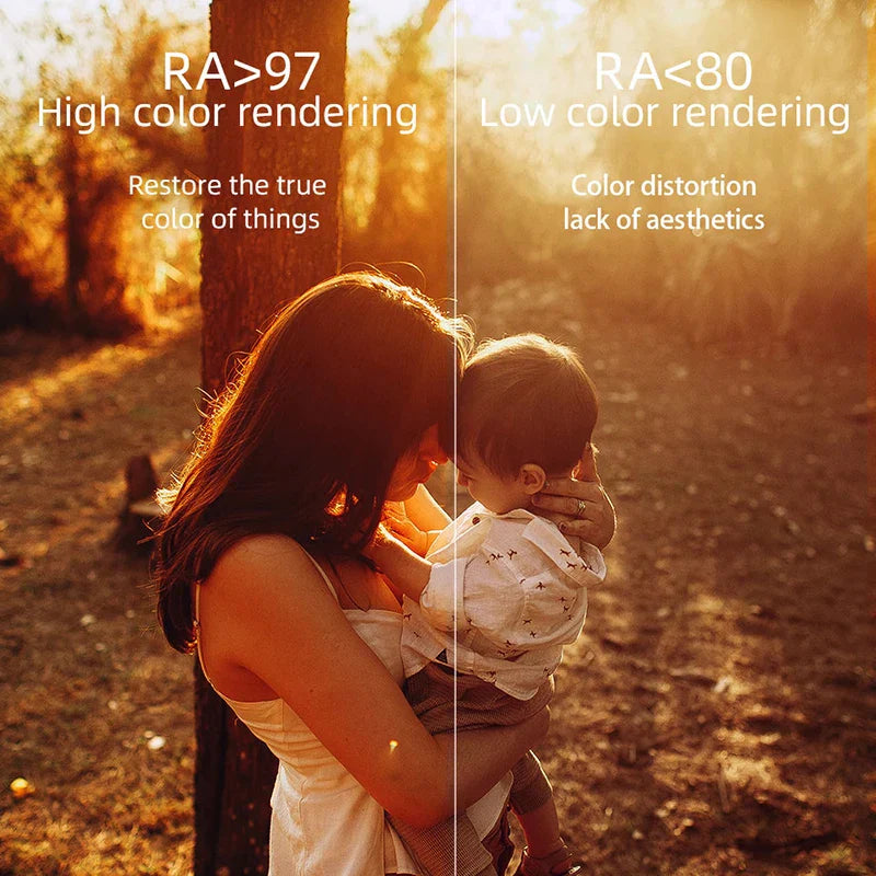 DecorBites™ Adjustable Pendant Light White 7W CRI 97 Metal Hanging Spotlight