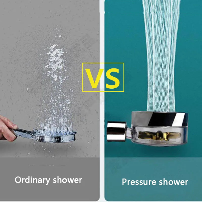 DecorBites™ High Pressure Shower Filter Head with Gumrukfree Technology