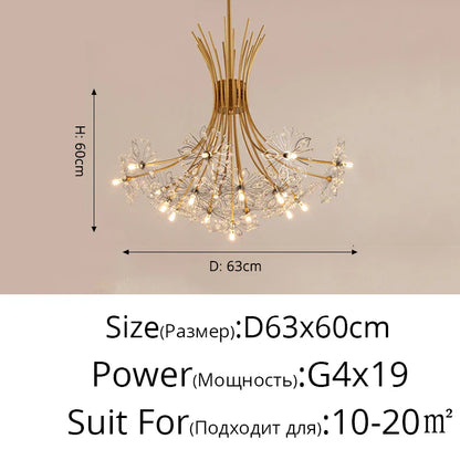 DecorBites™ Dandelion Flower Chandelier: Modern LED Living Room Bedroom Indoor Decor Bouquet Lamps