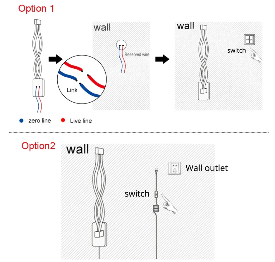 DecorBites™ LED Modern Wall Lamp for Bedroom, Living Room, Corridor, Hotel Lighting