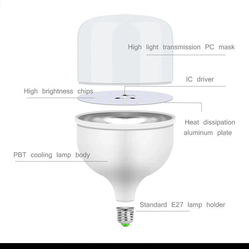 Decorbites™ LED-Birnen U-förmige E27-Lampe für Heimdekoration und Wohnzimmerbeleuchtung