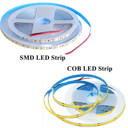 DecorBites™ LED Skyline Linear Wall Light: SMD COB Strips for Minimalist Living & Exhibit Décor