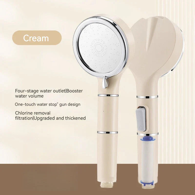 DecorBites™ High Pressure Filterable Handheld Shower Head for Water Saving and Negative Ion Rain