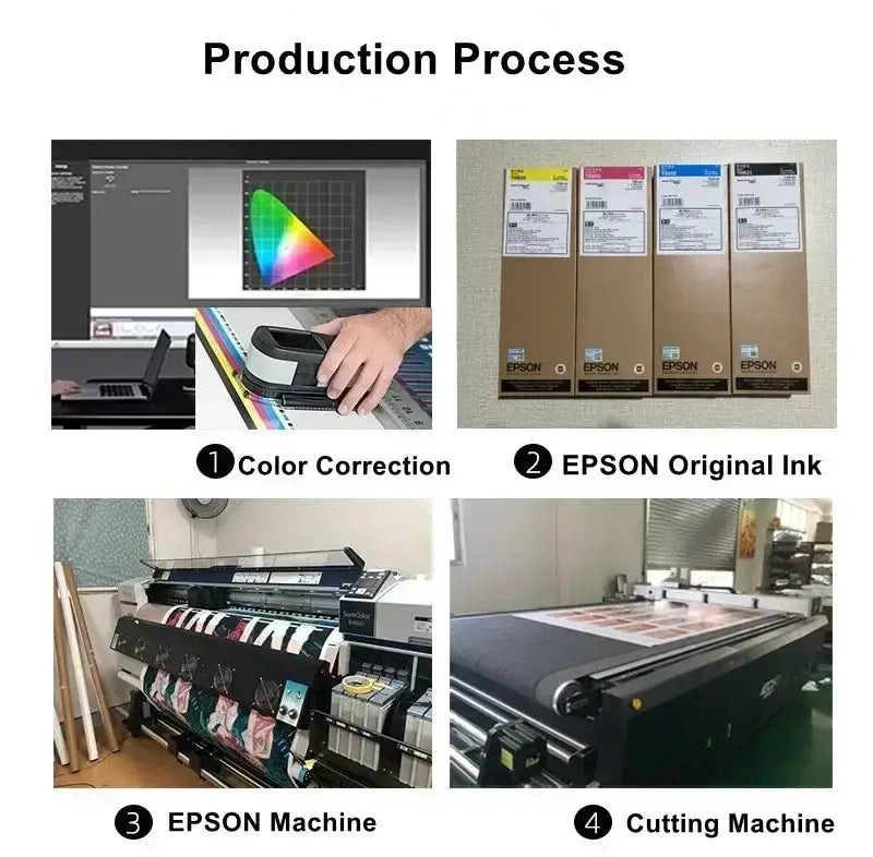 DecorBites™ Coffee Lovers’ Minimalist Guide Canvas Art