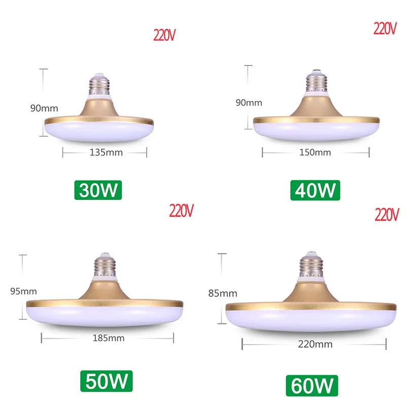 DecorBites™ LED Indoor UFO Round Ceiling Lamp Super Bright Living Room Lighting Bulbs