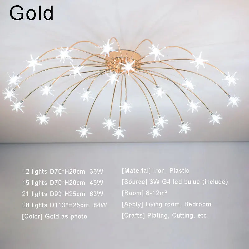 DecorBites™ Chrome Metal LED Chandelier - Nordic Design Home Lighting for Living Room, Bedroom, Kitchen