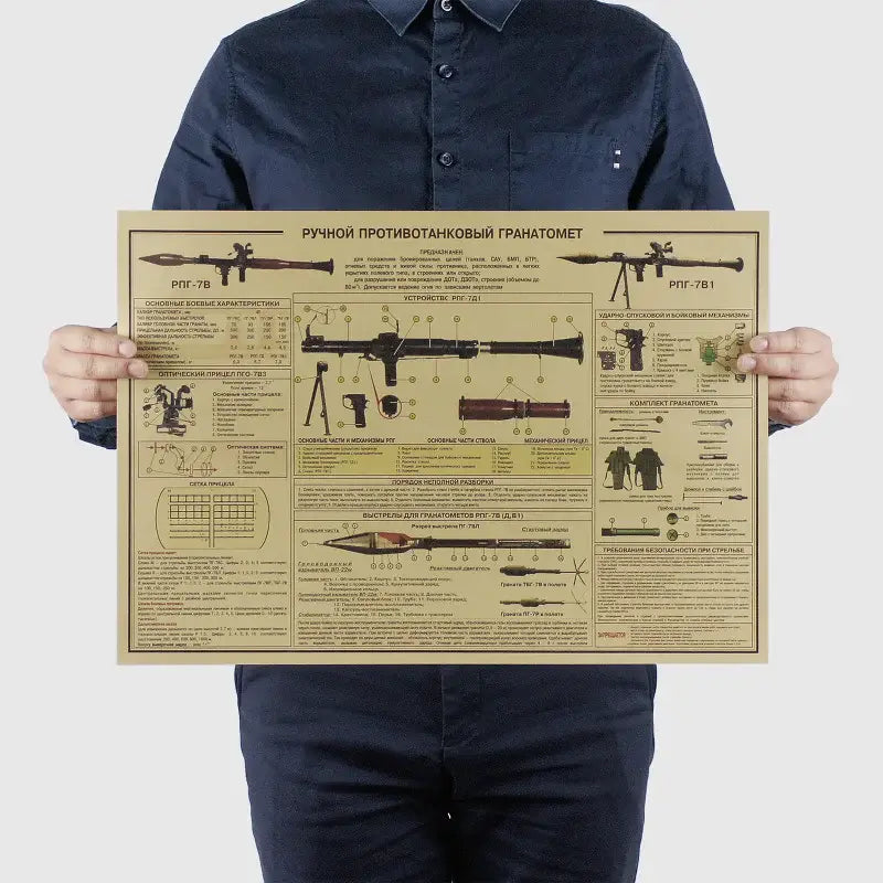 H1225-肩扛式火箭筒RPG-7D1-800x800.jpg DecorBites™ Vintage AK74 Pistol Wall Art Poster