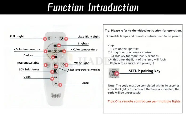 DecorBites™ Waterproof LED Outdoor Wall Light