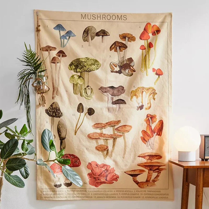 Decobites Mushroom Botanical Tapestry Wall Hanging Identification Chart Floral Print Illustration