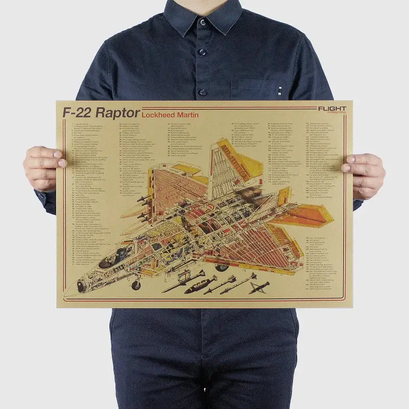 1.jpg DecorBites™ Vintage Aircraft Design Poster for Wall Decor