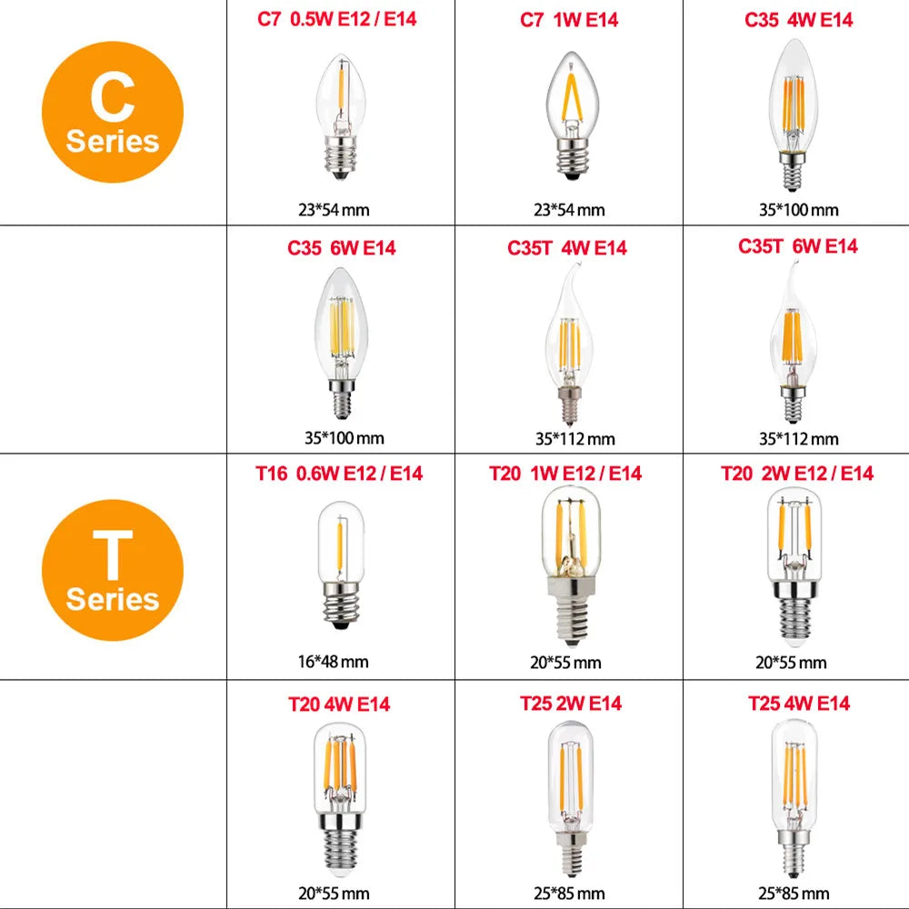 Bombilla de Filamento LED™ Decorbites Vidrio Transparente T16 A19 ST64 Regulable Luz Vintage