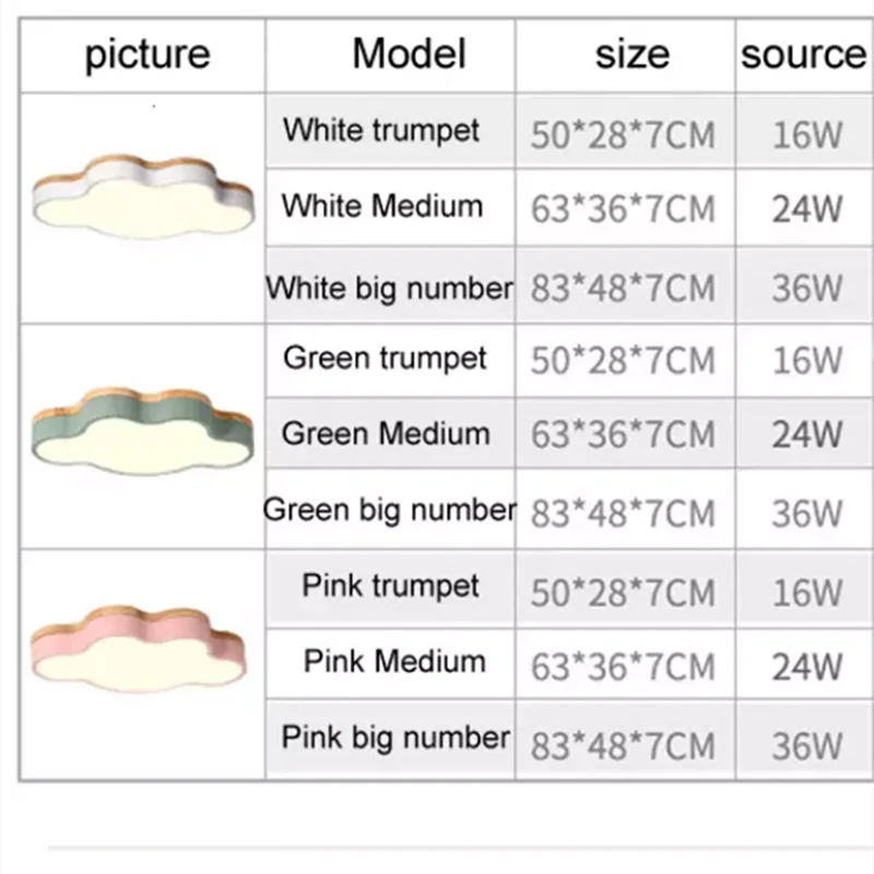 DecorBites™ Cloud LED Baby Chandelier: Elegant Living Room & Bedroom Lighting