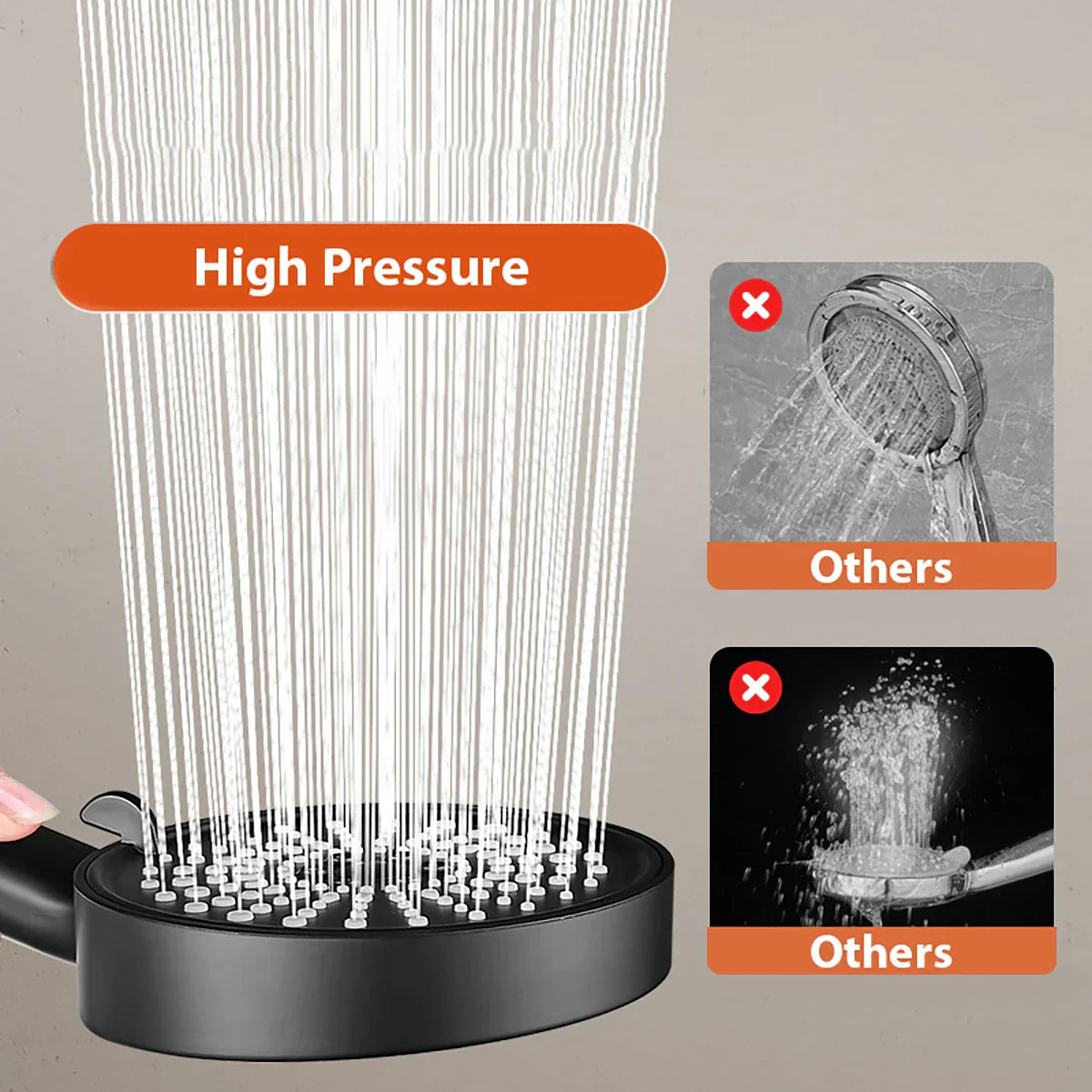 DecorBites™ 5-Mode High Pressure Shower Head with Big Panel - Water Saving Rainfall Shower