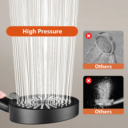DecorBites™ 5-Mode High Pressure Shower Head with Big Panel - Water Saving Rainfall Shower