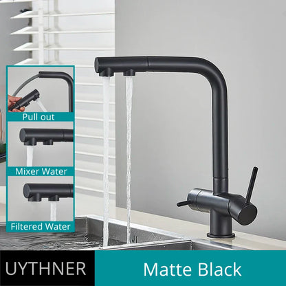 Decorbites™ Zweihand-Wasserfilter-Küchenarmatur mit 360°-Drehung & herausziehbarem Mischbatterie-Hahn