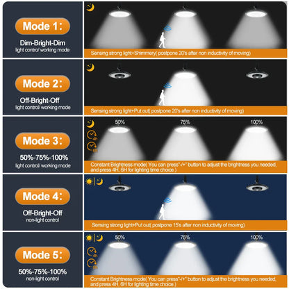 Lámpara solar DecorBites™ de 180 LED para cobertizo con control remoto, 5 modos para jardín, garaje y cenador.