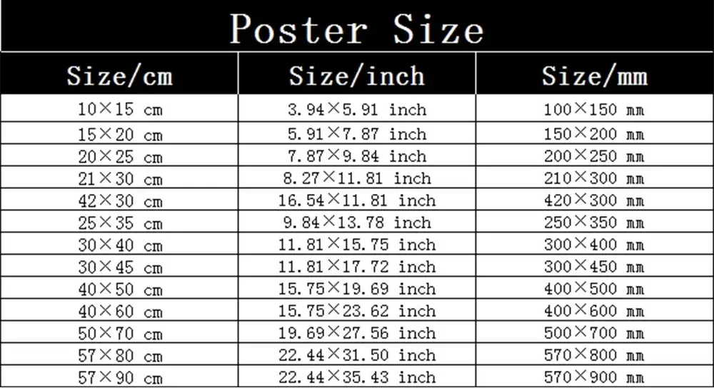 Decorbites™ Buntes Tiger- und Leoparden-Vintage-Poster-Wandkunst