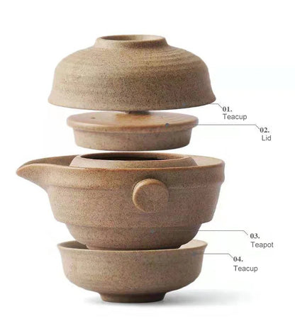 DecorBites™ Kung Fu Tea Set: Teapot, 2 Teacups, Travel Green Tea Cups, Ceramic Gaiwan