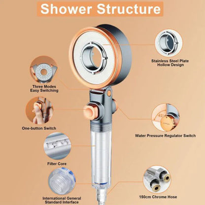 DecorBites™ Dual Switch Shower Head, High Pressure, Beauty Transparent Handle, Stop Button