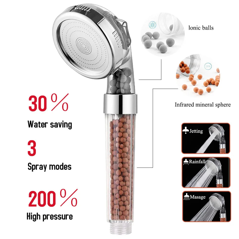 DecorBites™ High Pressure Bath Shower Head with Anion Filter for Spa Experience